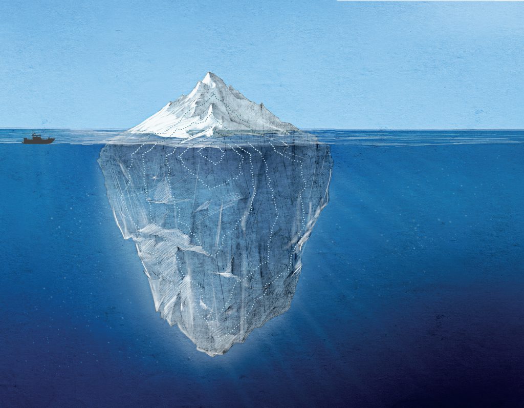 Iceberg infographic