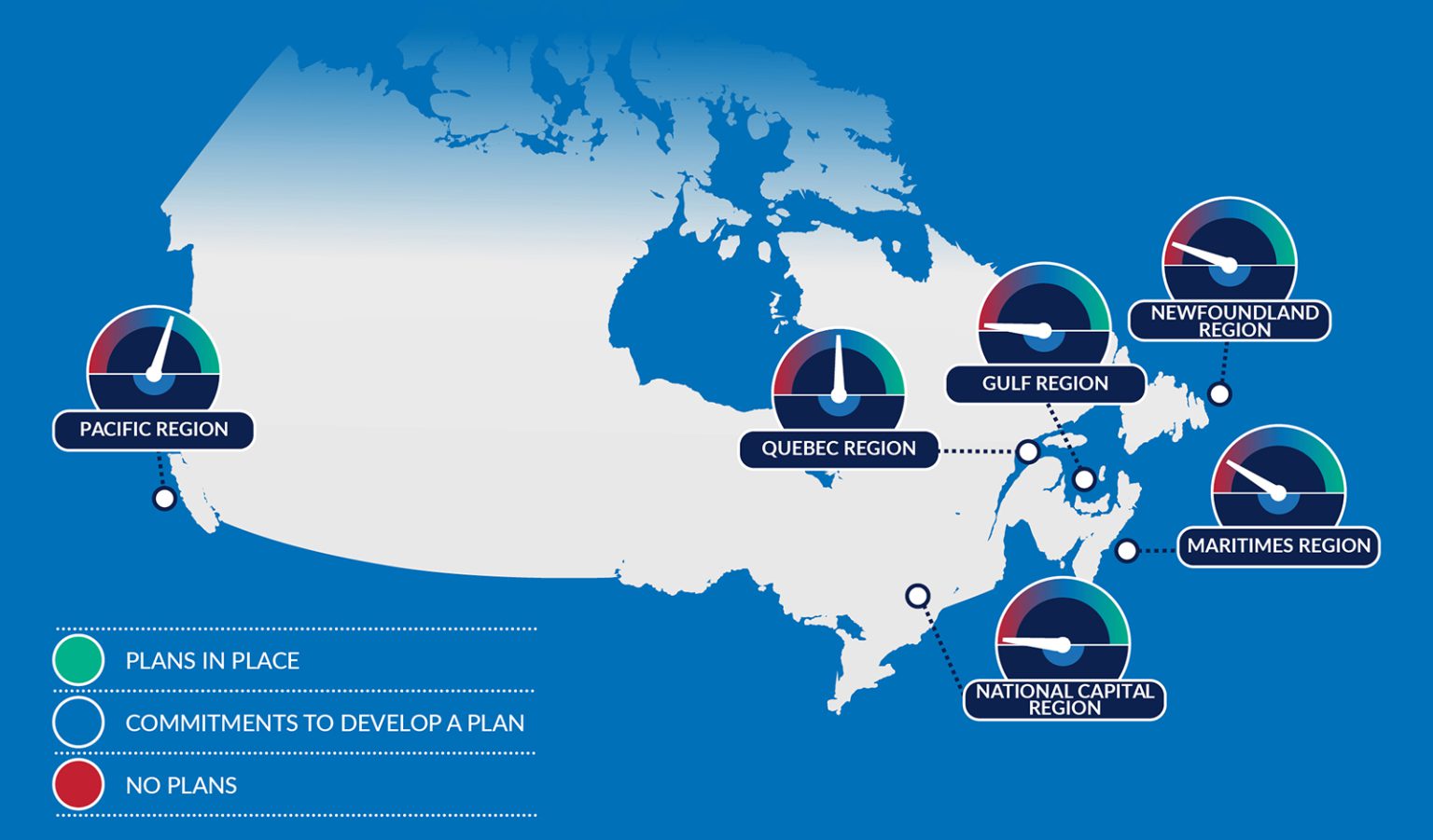 oceana fishery audit map