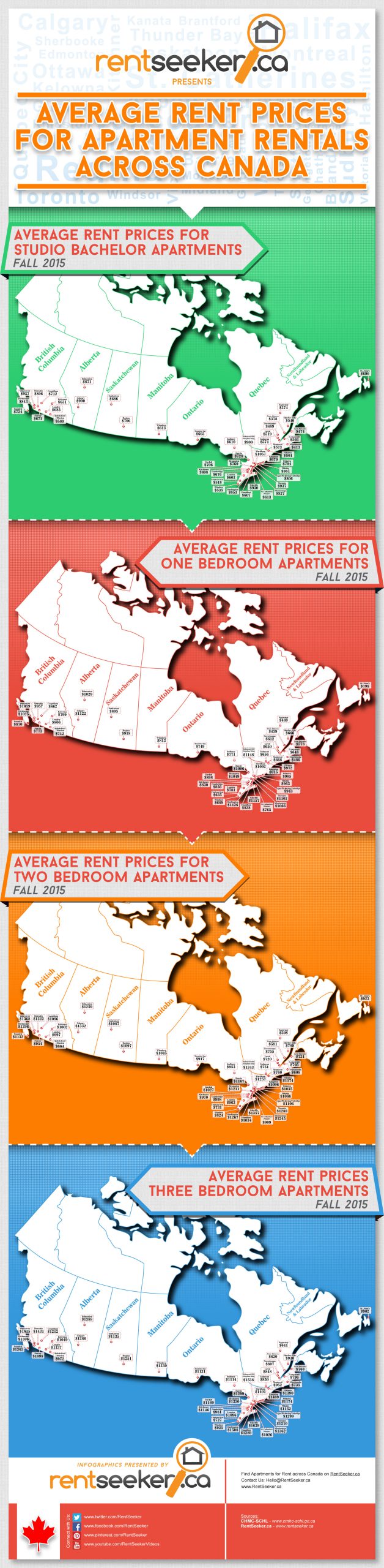 Mapping the most expensive places to live in Canada Canadian Geographic