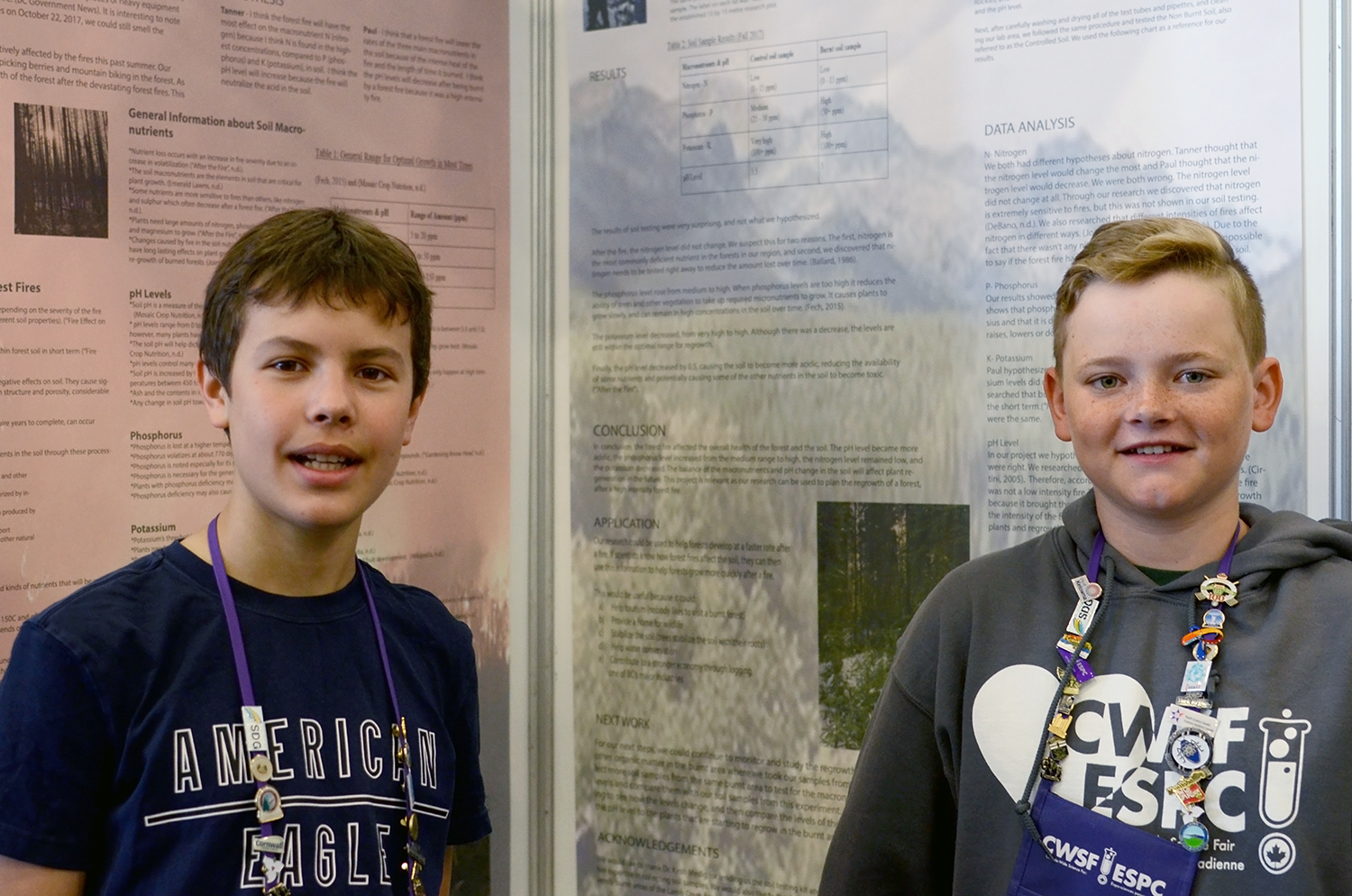 Chong and Eckersley both wanted to create a project about forest fires after they witnessed how the catastrophe affected their community.