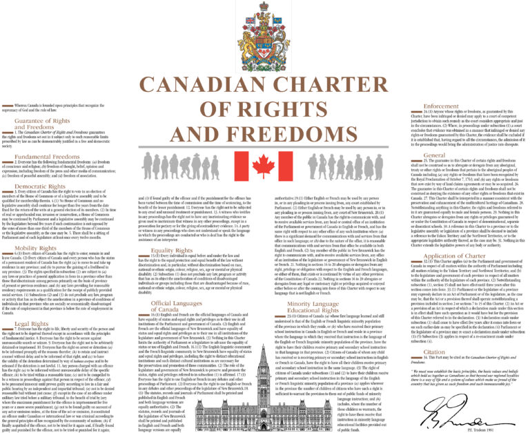 40th anniversary The Canadian Charter of Rights and Freedoms